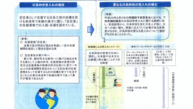 説明会で配布された資料