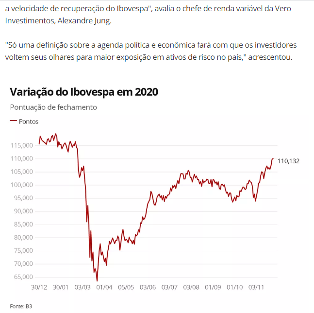 サンパウロ証券市場 連日高値で１１万ｐ超える 外国直接投資も持ち返す ブラジル知るならニッケイ新聞web