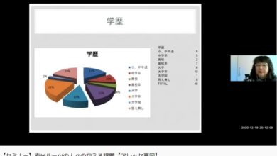 アレッセ高岡のチャンネルで公開された動画（https://www.youtube.com/watch?v=ny2o71hPOkg）