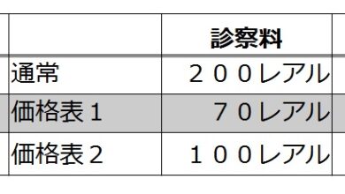 非会員と会員の値段の違い